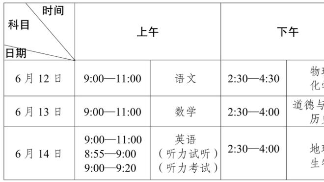 难阻失利！罗齐尔17中10&三分13中8空砍34分13助 末节12分5助